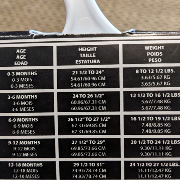 CHICAGO BLACKHAWKS NHL Set of 3 Short Sleeve Bodysuits Baby Size 3-6 Months - Picture 7 of 7